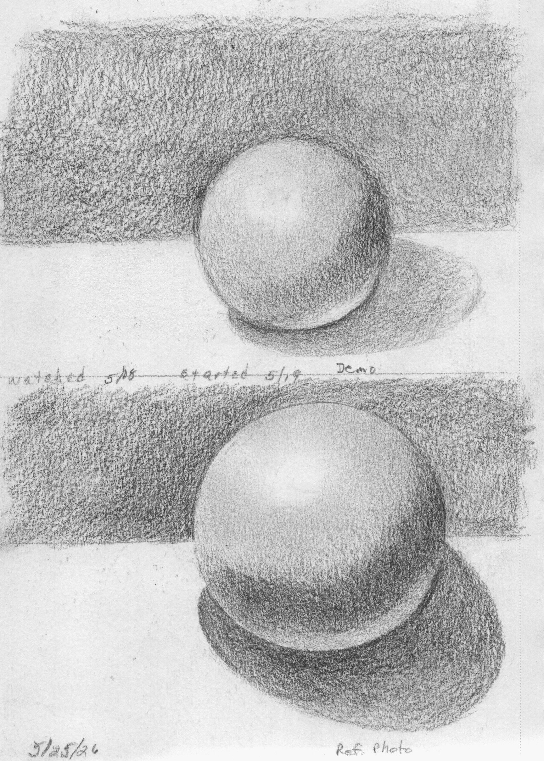 Shading orbs in graphite
